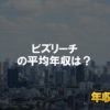 ビズリーチはブラック企業ではない？平均年収や評判・口コミを調査